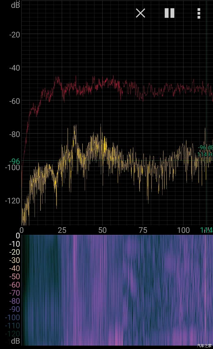 最近很火的低频噪音问题,推荐个软件大家有兴趣的话自测下?