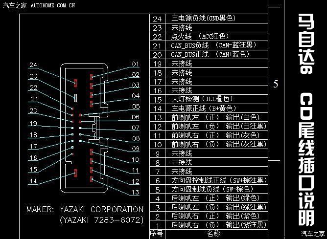 大侠问马六cd机插头电源线和acc线是什么颜色