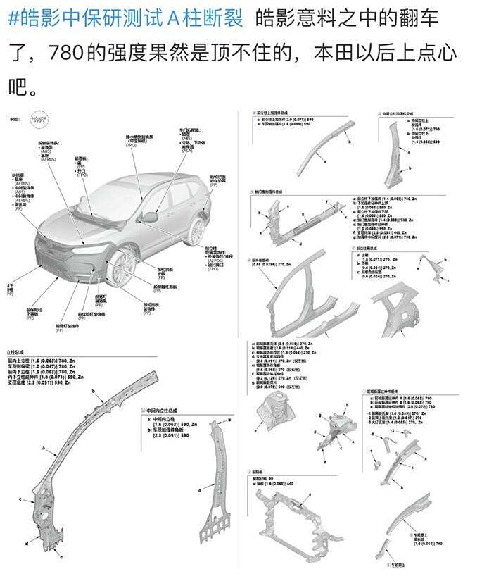 crv车身结构图解汽车图片