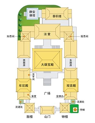 上海城隍庙布局图图片