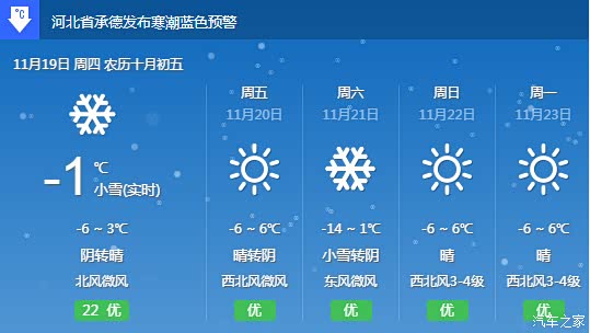 小致陪我去看雪——2020年承德的第一场雪