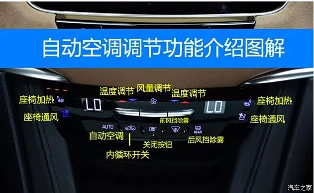 舱热风从空调出风口吹进来的问题_凯迪拉克xt5论坛_汽车之家论坛