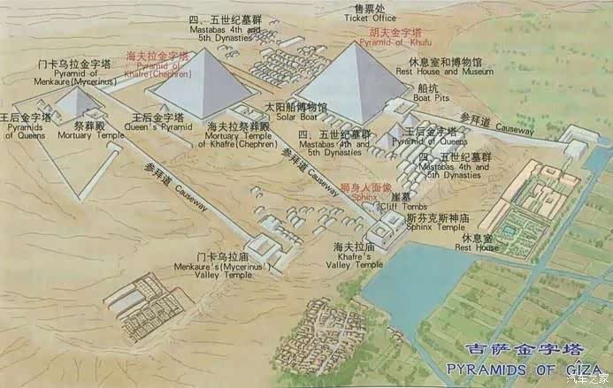 沿着尼罗河,暴走埃及主要城市,探寻古埃及文明