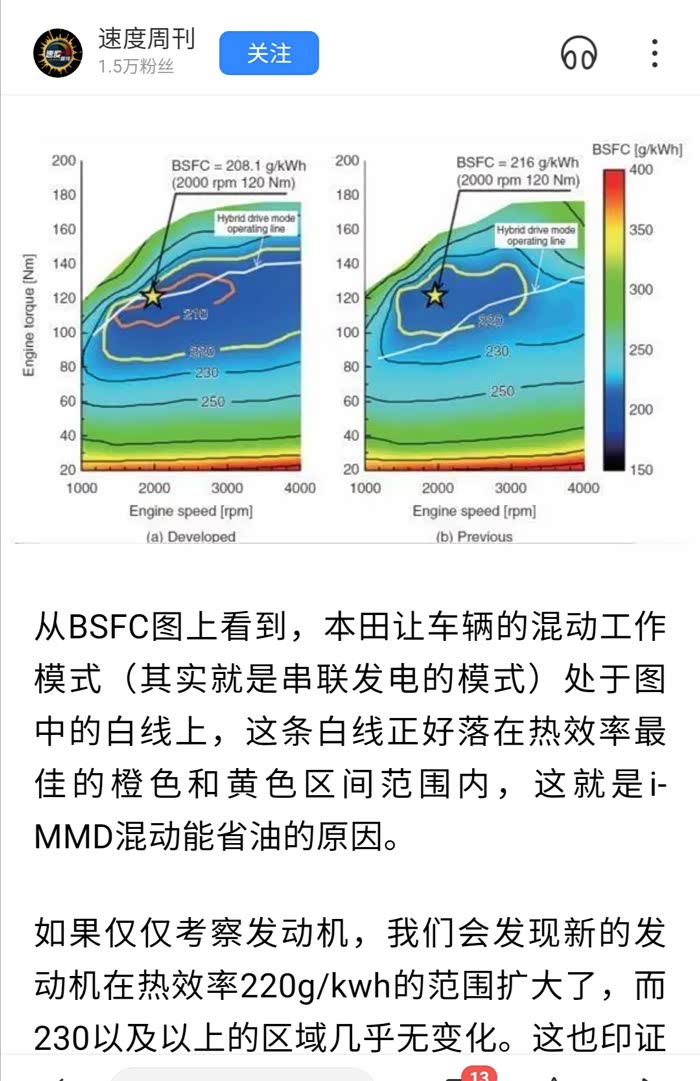 热效率点都不会很宽泛,真正用到最高点的机会不会很多,尽可能让发动机