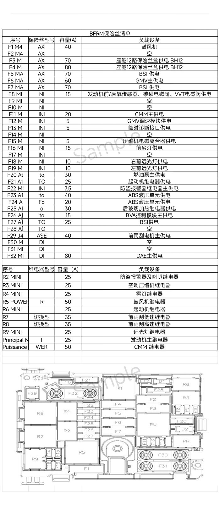 10款爱丽舍继电器图解图片