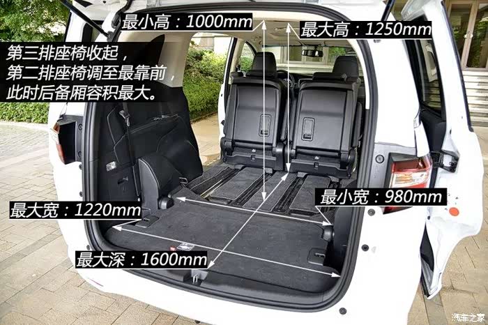 【图】参考对比一下奥德赛,g50的乘坐空间尺寸_上汽大通maxus g50论坛