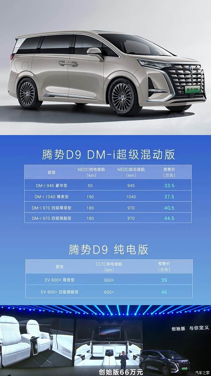 腾势d9豪华mpv预售发布7款配置你觉得性价比最高是哪款