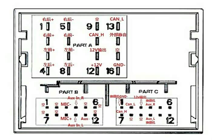 标致307高配cd机接线