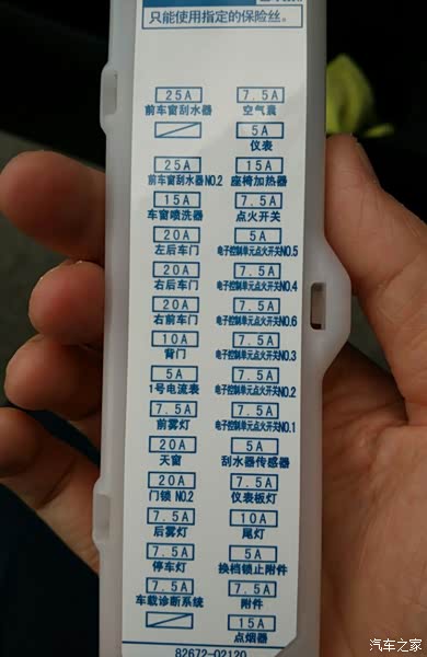 19款雷凌保险丝盒都是什么意思