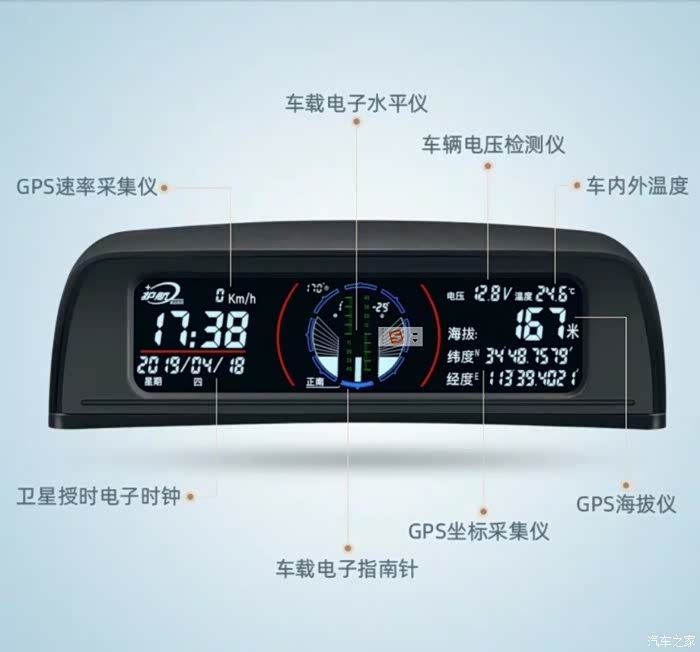 发现新鲜事物越野车途乐必备护航仪选择和使用分享