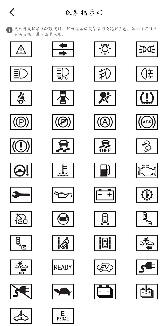 电动汽车指示灯图解图片