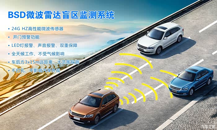 毫米波雷达的详细资料介绍和其应用说明