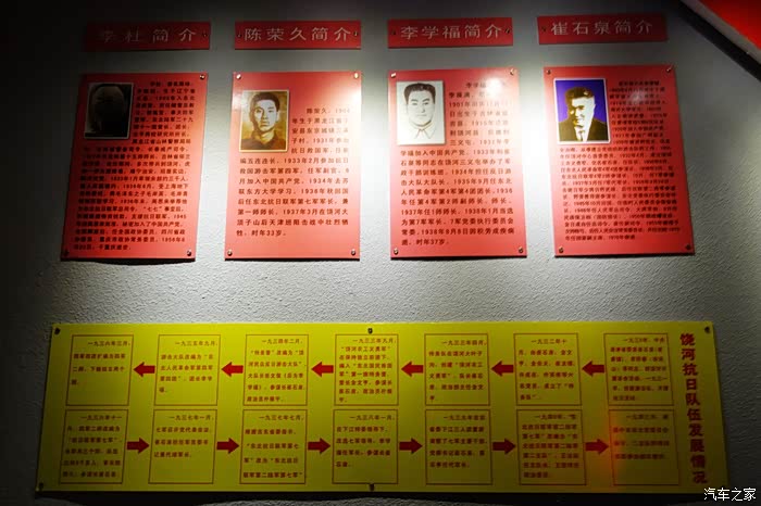 【你好2021】游玩黑龙江饶河博物馆no.