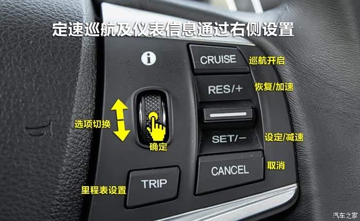 09款的思铂睿多功能方向盘按键都怎么用
