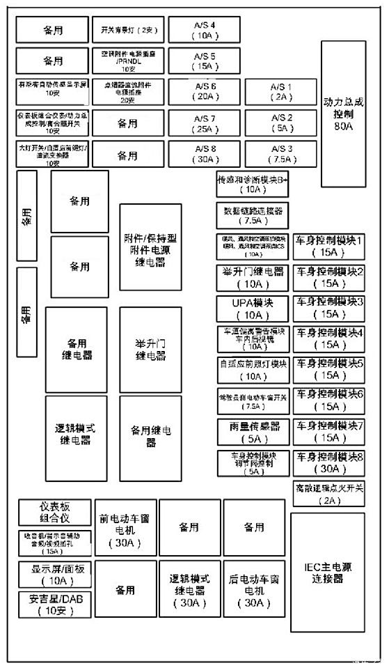 路虎揽胜继电器说明图图片