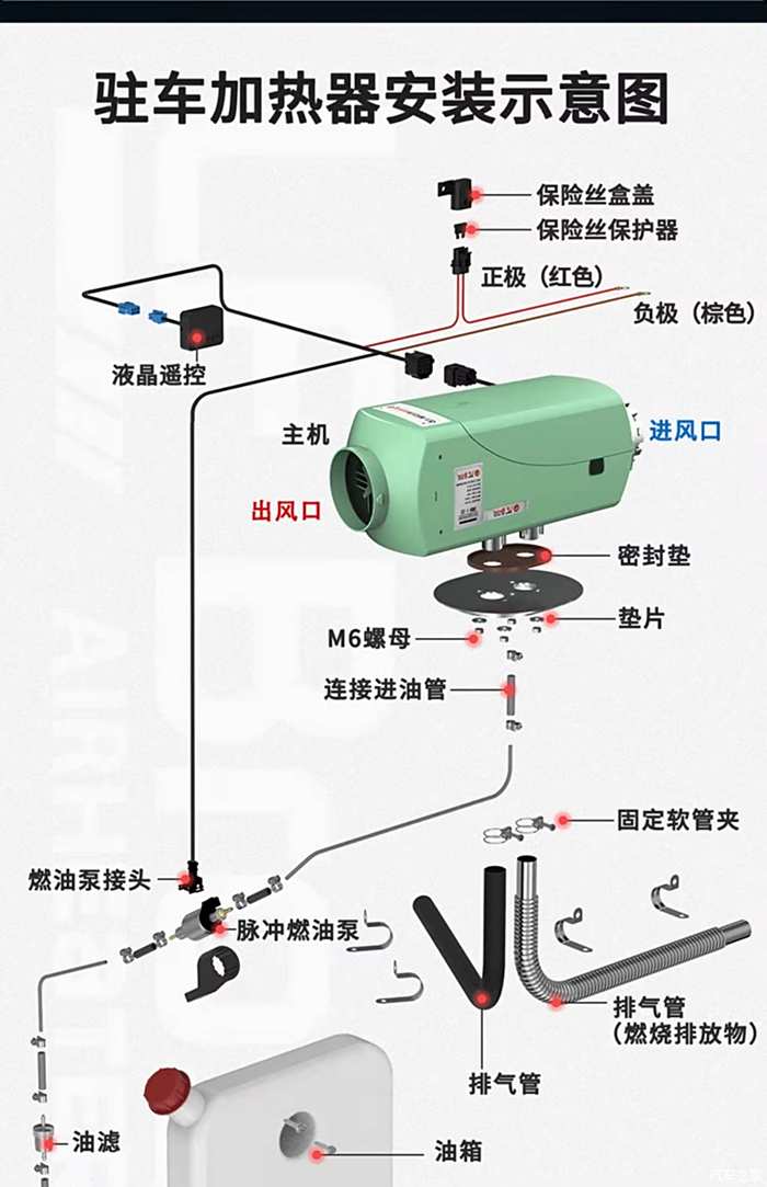 新全顺安装柴暖