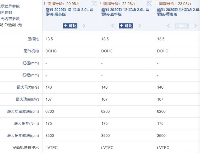 crv是第二代混动系统皓影是第三代建议选皓影