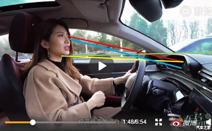 以女神车评人初晓敏为证眼睛要低到她的什么高度才档仪表盘