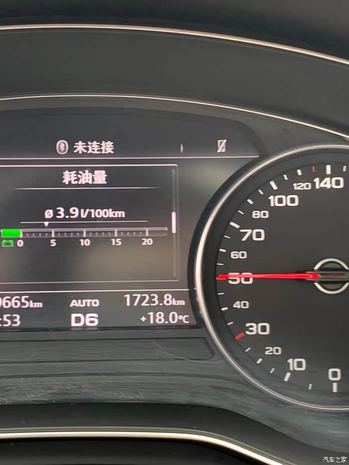 【图】a4高速油耗最低5l 一年用车分享_奥迪a4l论坛_汽车之家论坛