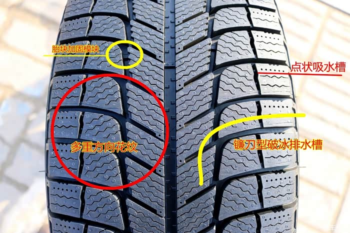 趣享冬季#米其林冰驰3 冬季胎,爱的初体验