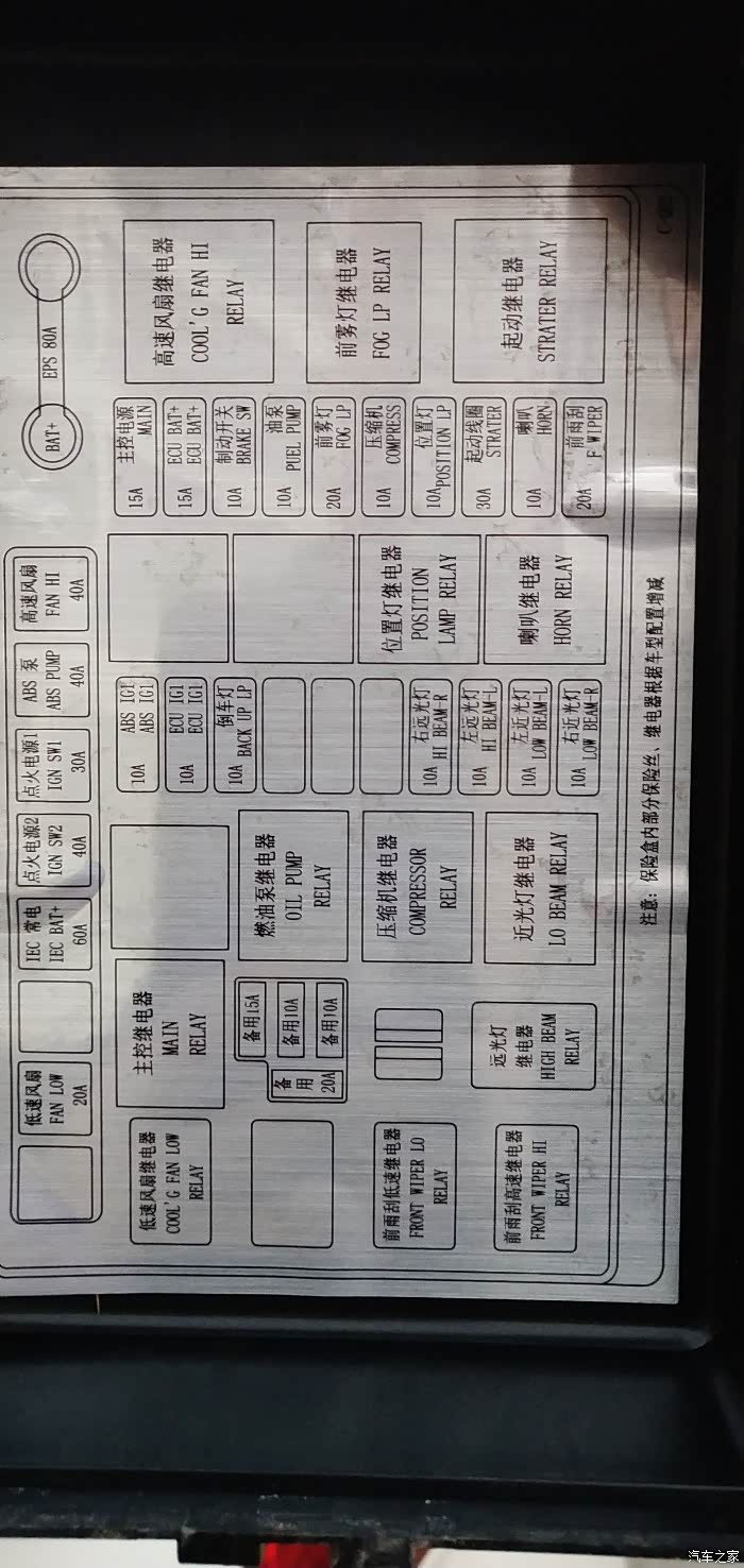 【图】310的保险丝在盒子的具体位置在哪里_宝骏310论坛_汽车之家论坛