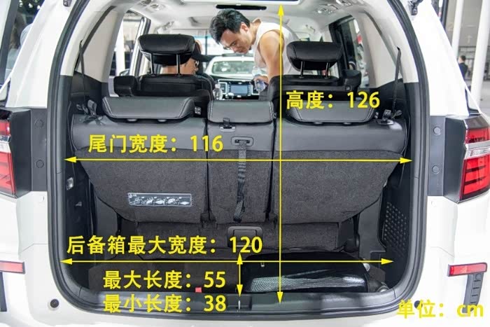打开第三排艾力绅的剩余后备箱空间比奥德赛大吗