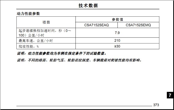 图 3代首个提车 用车帖 更新官方0 100加速7 9秒 自潮豪华仪表中控图 名爵6 名爵6新能源论坛 汽车之家论坛