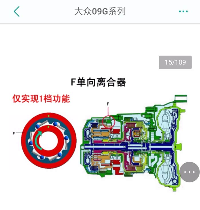【图】情怀，浅议PSA4AT和丰田爱信4AT，提高换档品质_标致307论坛_汽车之家论坛