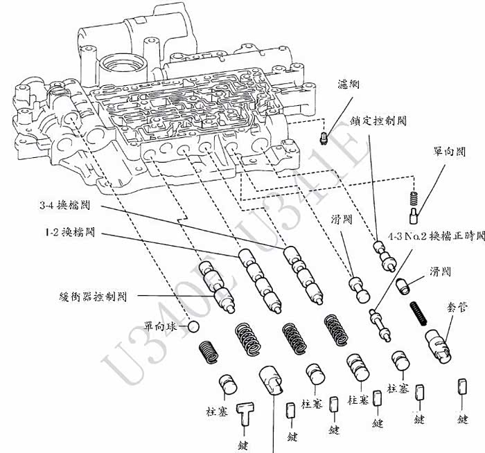 【图】情怀，浅议PSA4AT和丰田爱信4AT，提高换档品质_标致307论坛_汽车之家论坛