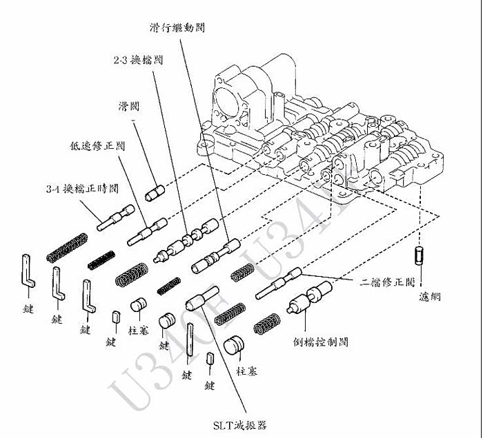 【图】情怀，浅议PSA4AT和丰田爱信4AT，提高换档品质_标致307论坛_汽车之家论坛