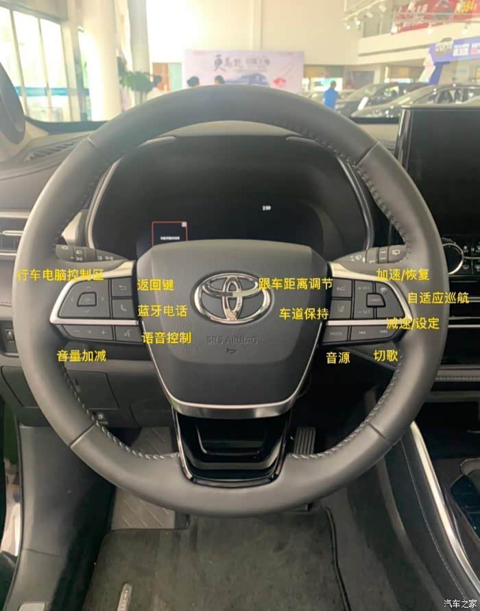 求2022款汉兰达功能按键图