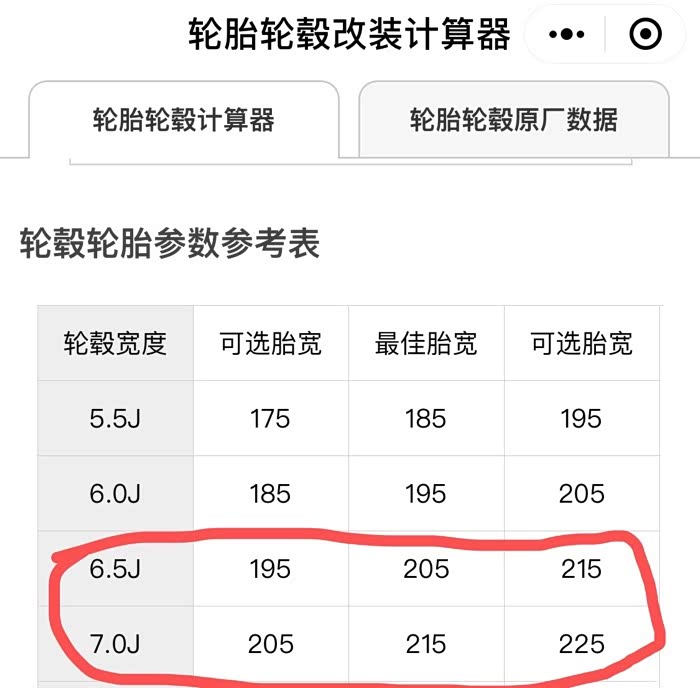 现代其他车型17寸的轮毂是否跟领动是通用的?