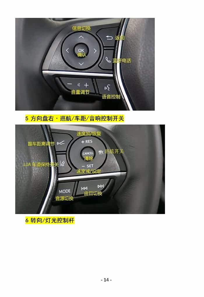 2018款第八代凯美瑞25g豪华版功能图解和操作指引