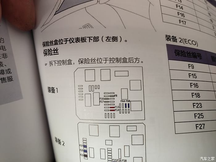 bj40保险盒中文图解图片