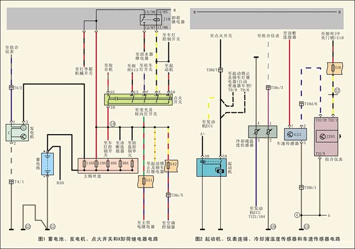 【图】老捷达改一键启动_捷达论坛_汽车之家论坛