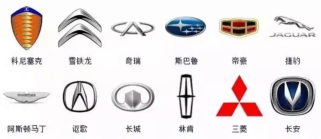 全球413种车标,你一定没见过更全的!