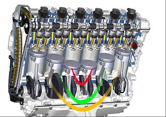 【图】中出说车发动机(6)六缸发动机