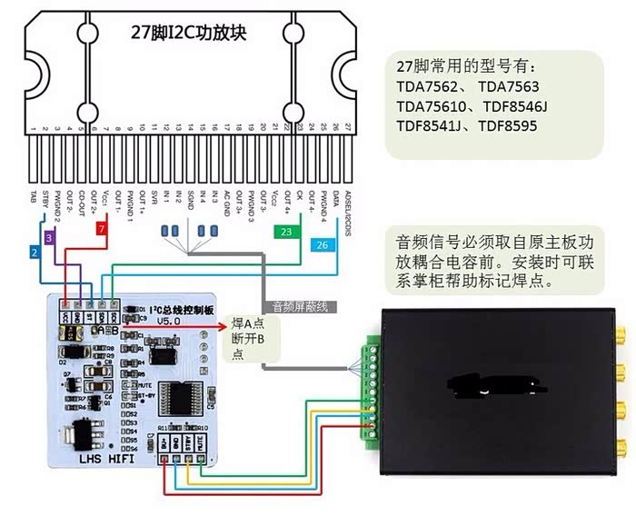 2019款八代凯美瑞改装系列之十六(马克莱文森音响改装5)