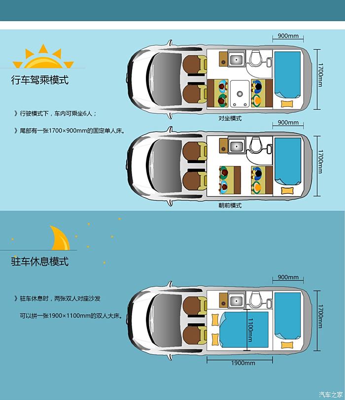 这款车内部的空间大概是多少有没有一个尺寸