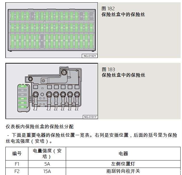 2010款昕锐保险丝图解图片