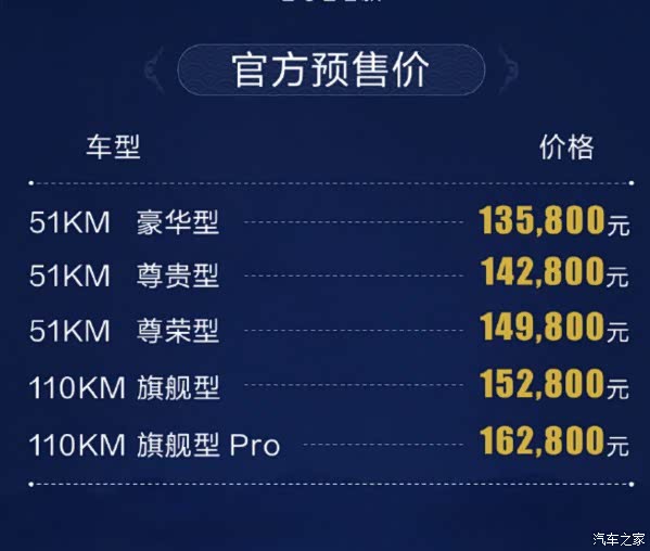 比亚迪又一爆单新车宋prodmi