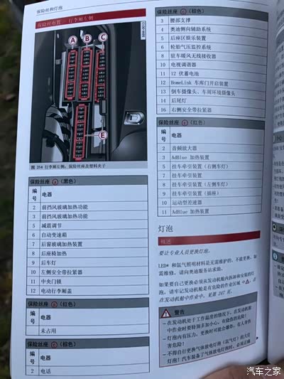 后备箱保险丝取电的问题_奥迪a4l论坛_手机汽车之家