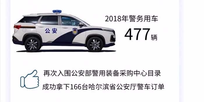 宝骏530警车怎么样