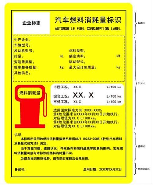 过期车检罚款_过期处罚车辆年审规定是什么_车辆年审过期处罚规定