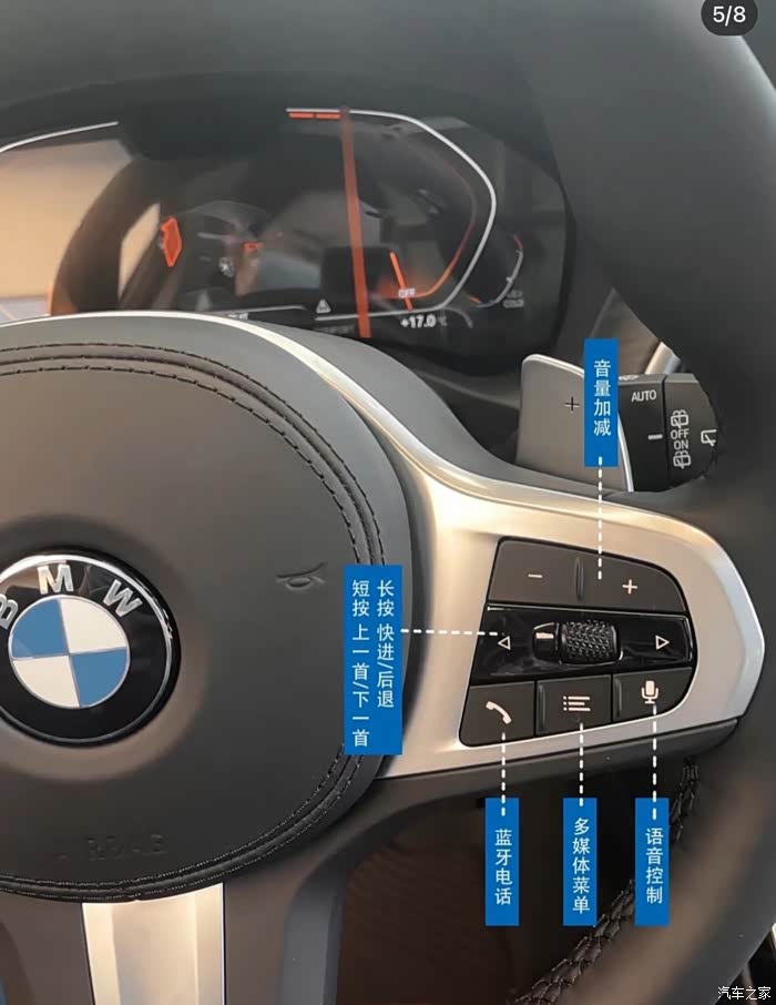 宝马x3按键功能使用