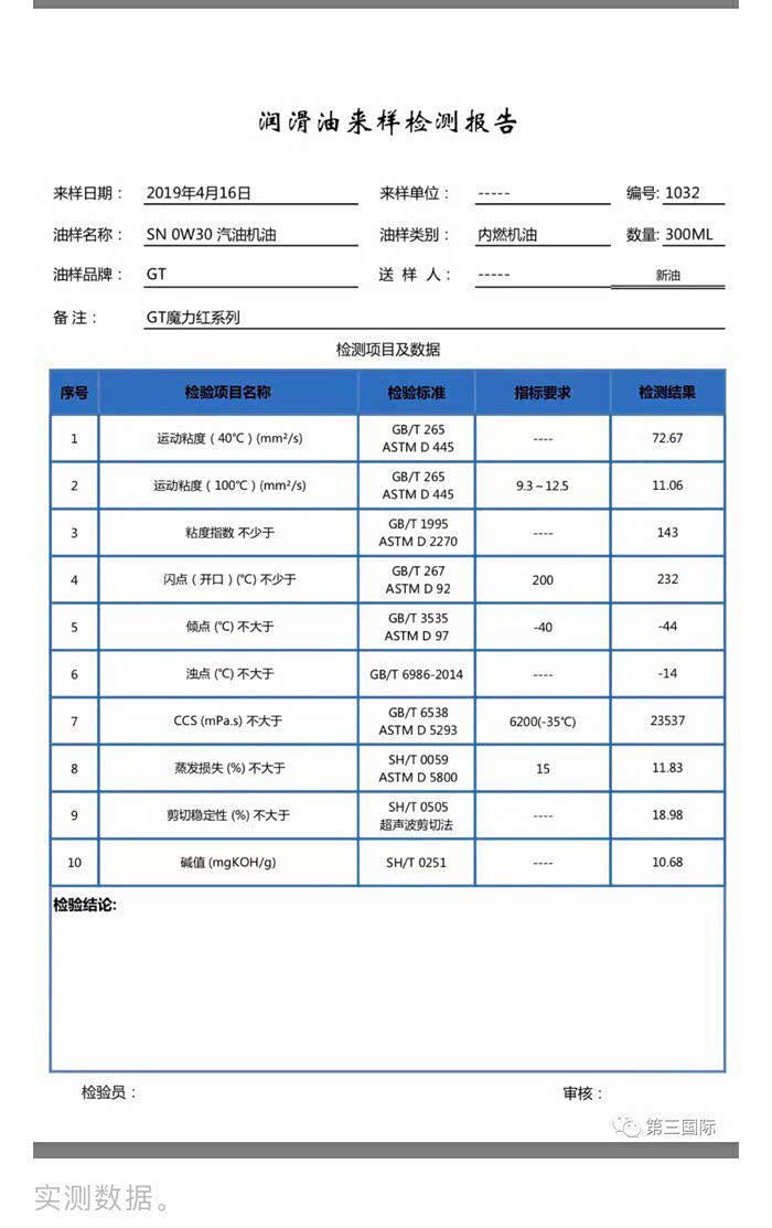 gt魔力红到底怎么样?