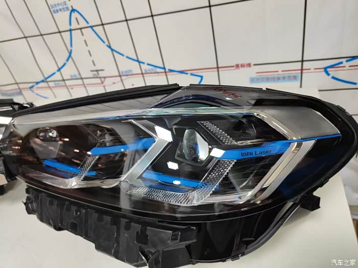 【图】宝马新款x3激光大灯_宝马x3论坛_汽车之家论坛