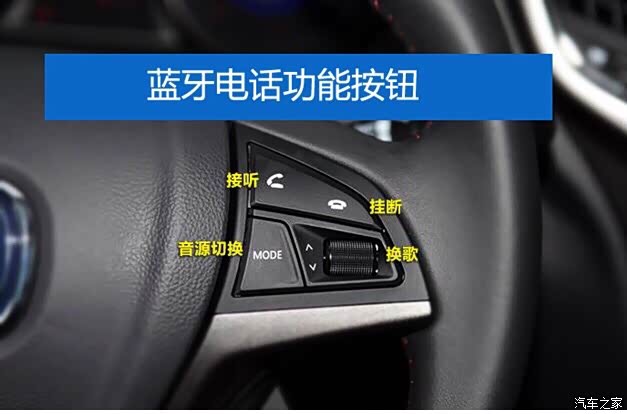 陕西悦翔家族长安cs75功能键讲解