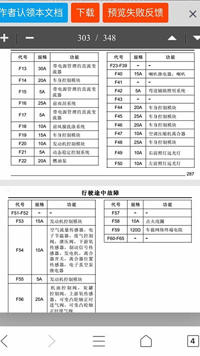 新名爵6保险丝盒 说明