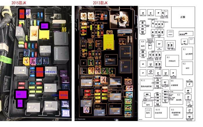 jk老款牧马人不同年份保险丝对比图